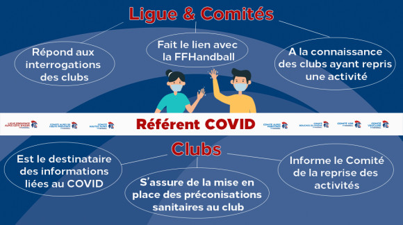 visuel-Referent-covid@PACAHB